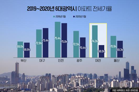 헤럴드경제