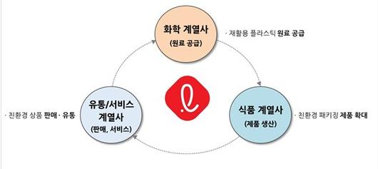 헤럴드경제