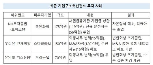 헤럴드경제