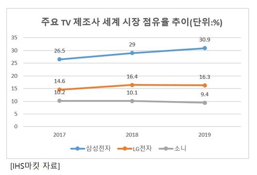 헤럴드경제