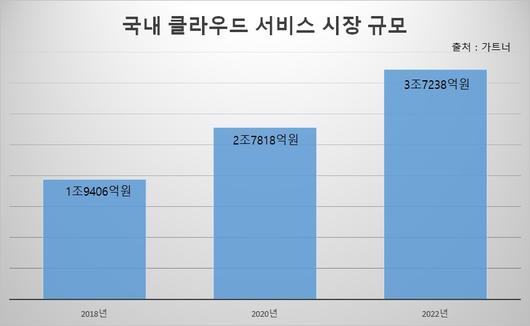 헤럴드경제