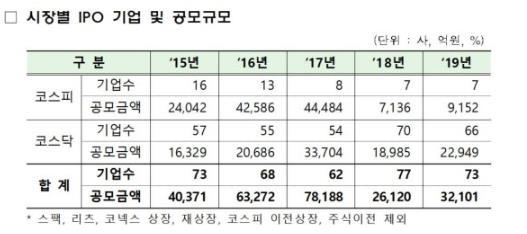 헤럴드경제