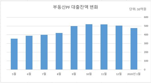 헤럴드경제