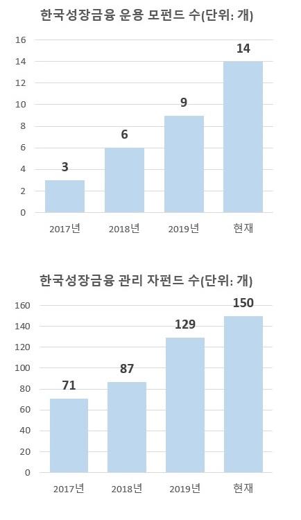 헤럴드경제