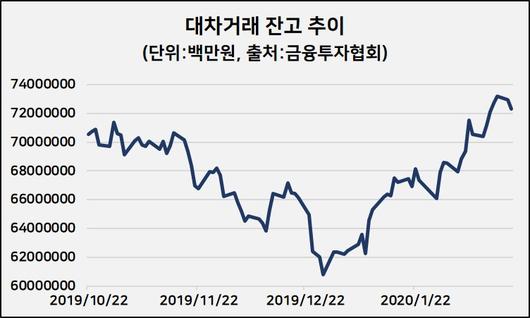 헤럴드경제