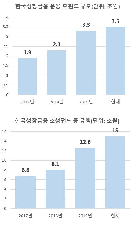 헤럴드경제