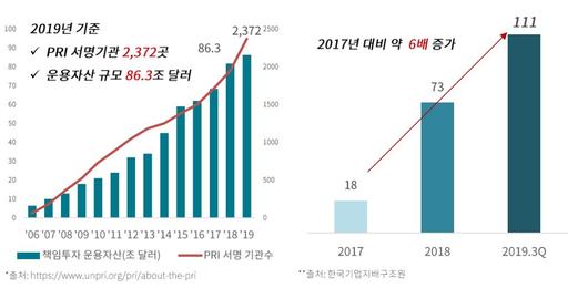 헤럴드경제