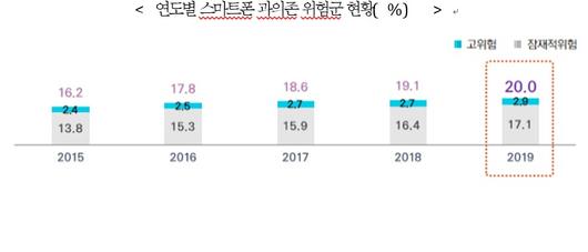 헤럴드경제