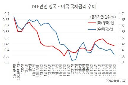 헤럴드경제