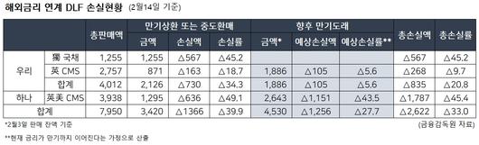 헤럴드경제