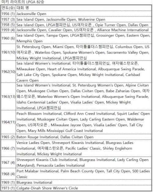 헤럴드경제