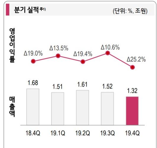 헤럴드경제