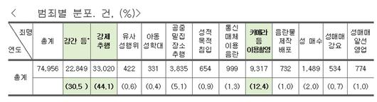 헤럴드경제