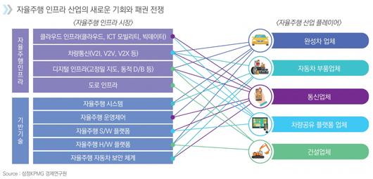 헤럴드경제