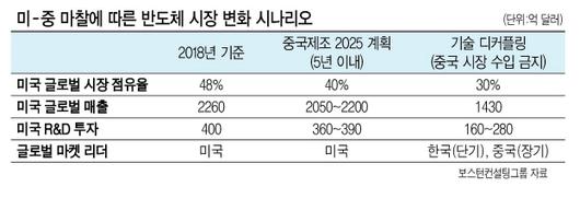 헤럴드경제