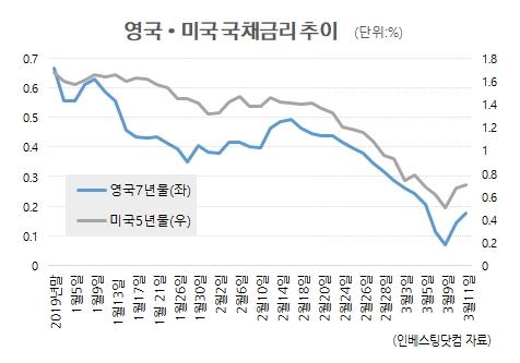 헤럴드경제