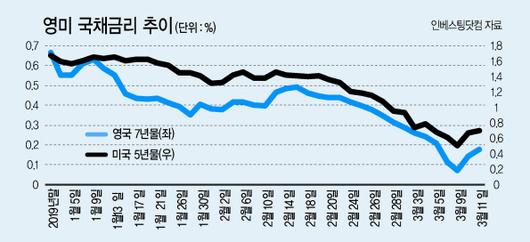 헤럴드경제