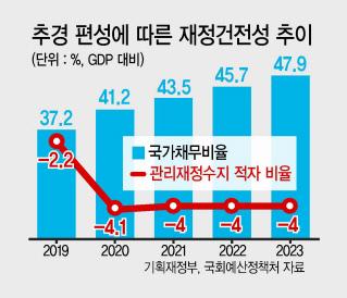 헤럴드경제