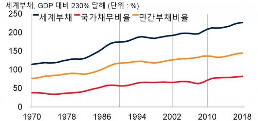 헤럴드경제