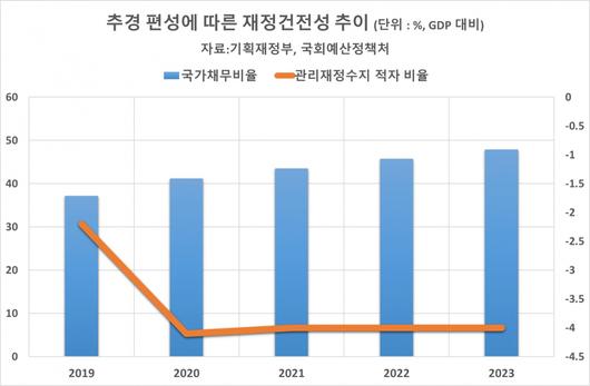 헤럴드경제