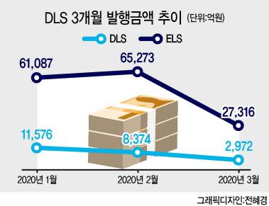 헤럴드경제