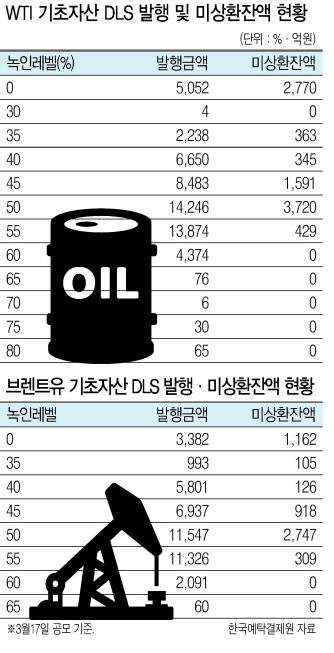 헤럴드경제