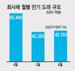 헤럴드경제