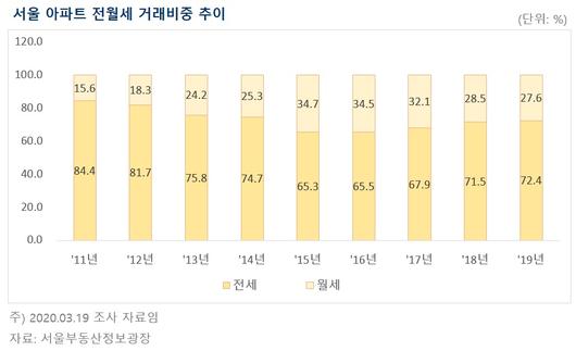 헤럴드경제