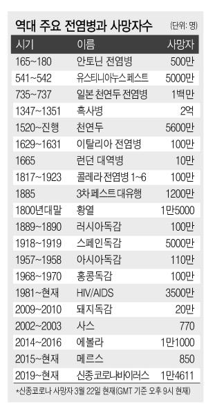 헤럴드경제