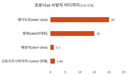 헤럴드경제