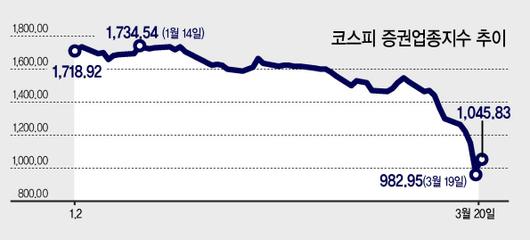 헤럴드경제