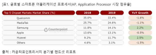 헤럴드경제