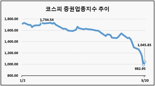 헤럴드경제