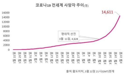 헤럴드경제