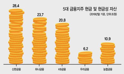 헤럴드경제