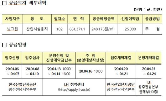 헤럴드경제