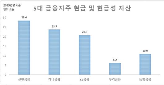 헤럴드경제