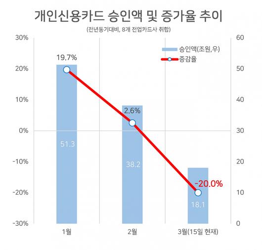 헤럴드경제