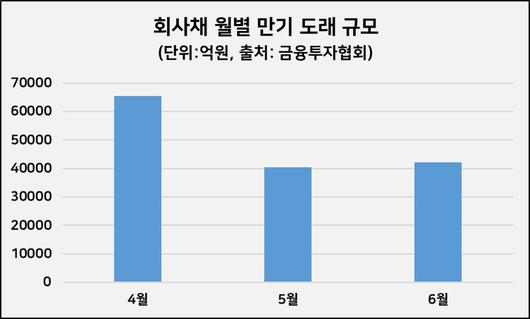 헤럴드경제