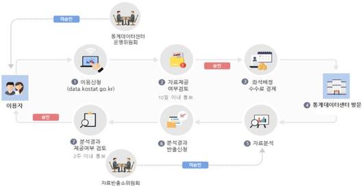 헤럴드경제