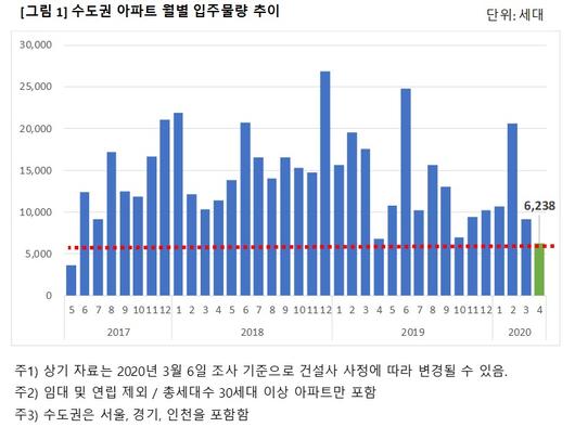 헤럴드경제