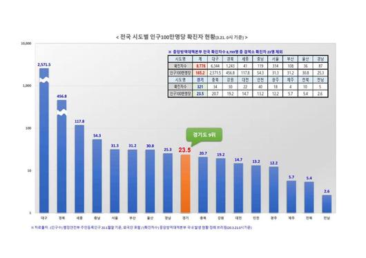 헤럴드경제