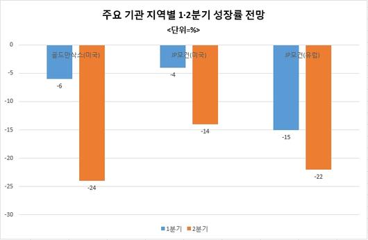 헤럴드경제