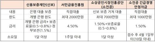 헤럴드경제