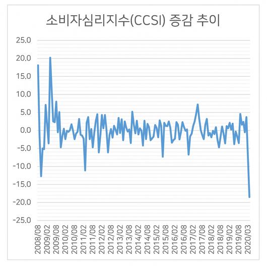 헤럴드경제