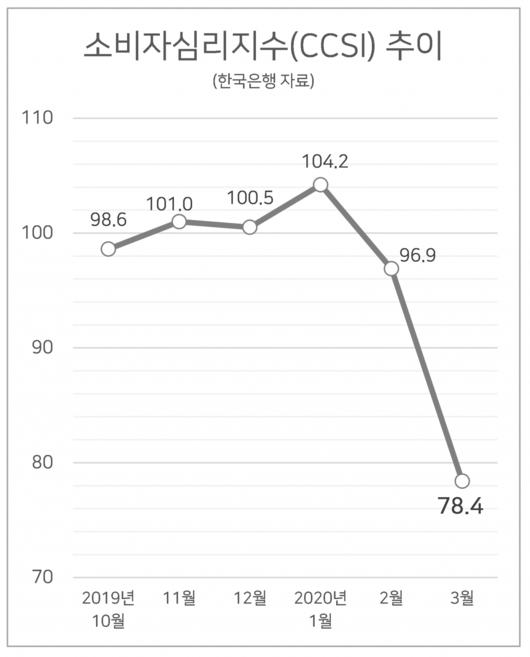 헤럴드경제