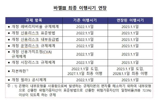 헤럴드경제