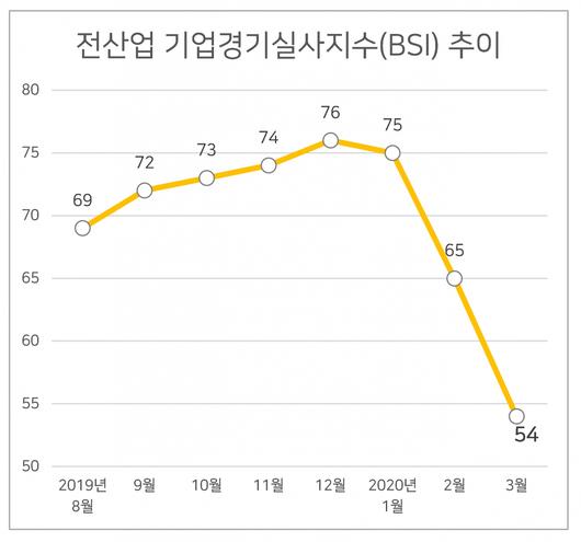 헤럴드경제