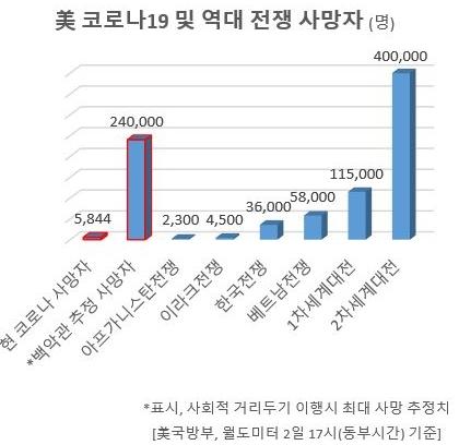 헤럴드경제