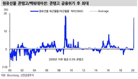 헤럴드경제